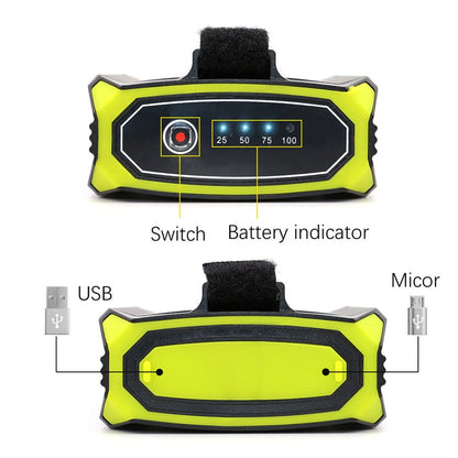 LED Outdoor camping lights