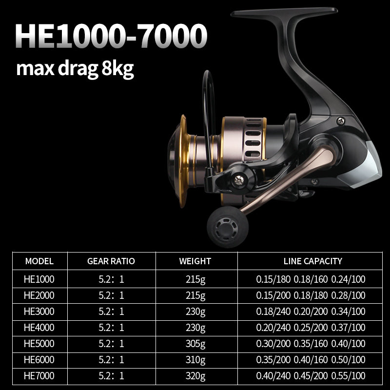 Black Stainless-Steel Durable Spinning Reel